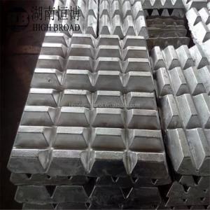 Aluminium Molybdenum Alloy Ingot with Mo 5%-10% Rare Earth Content 10%-20% for