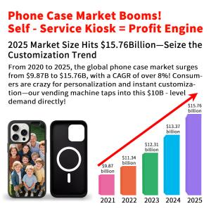 Convenient Phone Cover Printing Vending Machine With Steel Material CB