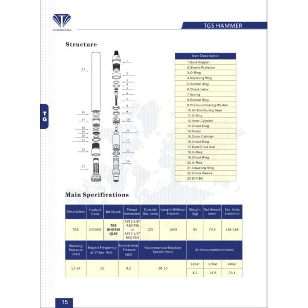 High Strength TG5 Down The Hole Hammer Durable High Nickel Steel Material