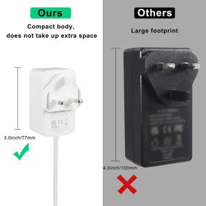 12V 2A UK Plug Power Supply Adapter with 5.5x2.1mm DC Jack