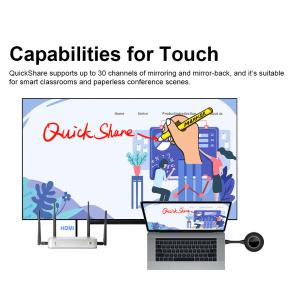 300Mbps Meeting Room Wireless Presentation System 4 Transmitter With 1 Receiver