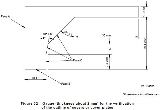 2 mm Thickness Clause 24.17 And 24.18 Figure 32 Stainless Steel Cover Plate Gauge
