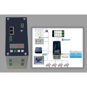 DIN Rail Housing Filling or Batching Process Control Indicator for PLC or DCS
