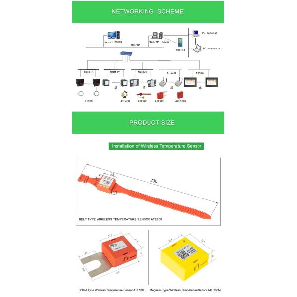 Acrel ARTM-Pn Wireless Temperature Measuring Device For 3-35kV Indoor Switchgears Local Display Device