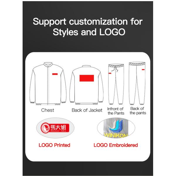 Breathable Fast Food Worker Uniforms Anti-Dust Unisex Sizes S-5XL