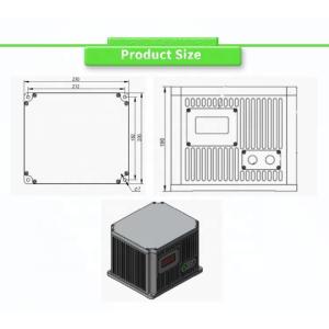 UNIVO UBFS-AY Navigation System Antenna for Precise Azimuth Measurement and