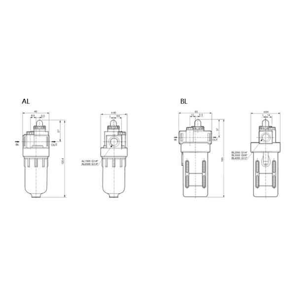 AL/BL lubricator
