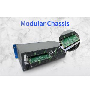 Cheap Upgrade Your Display System with 4K Video Wall Controller and USB-A To Type-C Attachment Maximum Output Resolution 4096x2160P60 for sale