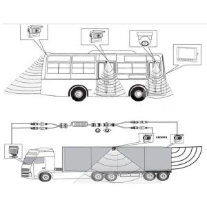 HD 800TVL Mobile Car Dome Camera Reverse Infrared With 1/3" SONY CCD