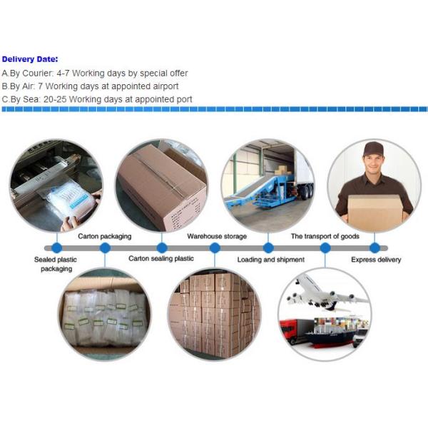 HONT patented cable ties
