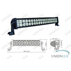 Cheap 12V 120W Emergency LED Work Lamp for sale