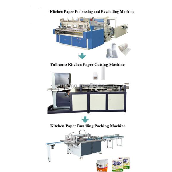 Youdeng paper roll cutting machine second hand toilet paper machine