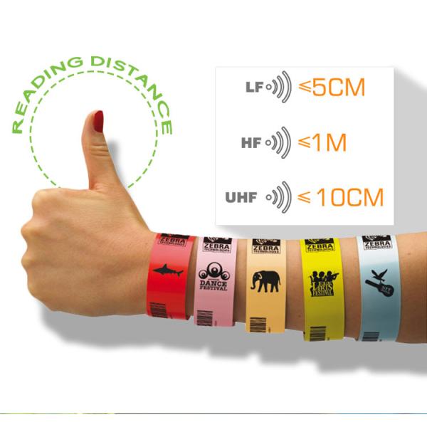 Children Tracking Long Distance Disposable Waterproof Nfc Rfid Pvc Wristbands Rfid Wrist Tag With Memory Chip