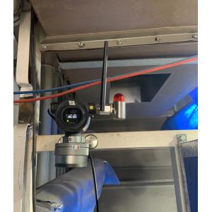 Online Gas Detector 7*24h IECEX Explosion Proof Certificated O2, NH3, SO2 3 in 1