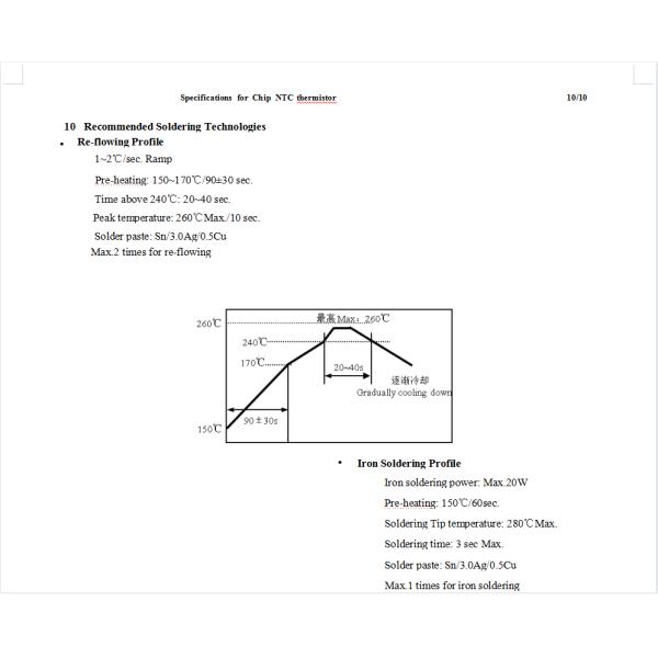 0603 Series Chip NTC Thermistor 103F3450FB 10K Ohm B3450 3435 3950