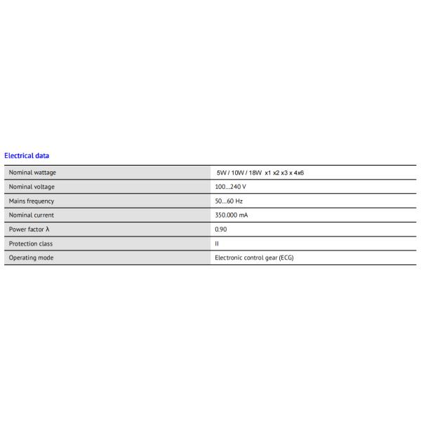 IP40 Protection 3 Years Warranty LED Down Light For Safe In Stairways And Corridors