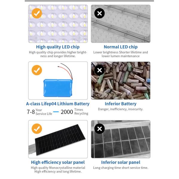 Eco Friendly All In One Solar LED Street Light High Energy 200w 34000lm LiFePO4 Battery