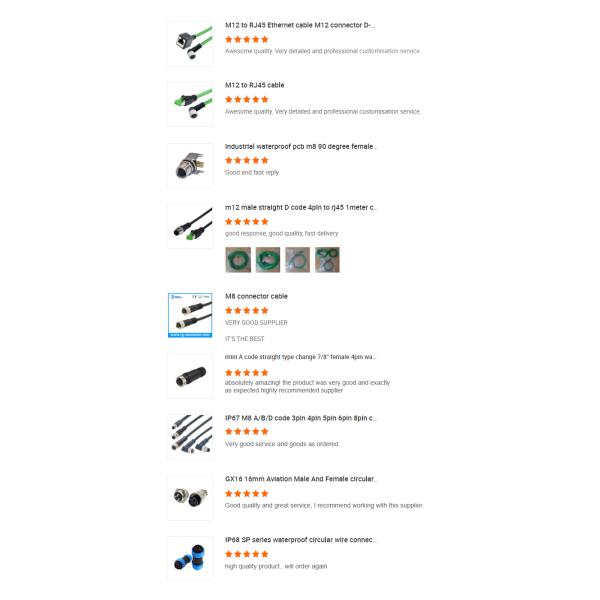 M12 Connector with 8-Pin Waterproof Molded Plug Cable Type Product