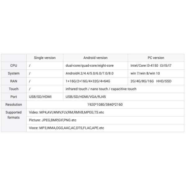 49 Inch Interactive Touch Screen Kiosks Digital Kiosk Display