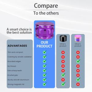 Herb Grinder Cnc Turning Milling Part Laser Engraving