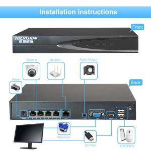Dual Core C2240TQ-10B Security Network Camera Wide Voltage Constant Current