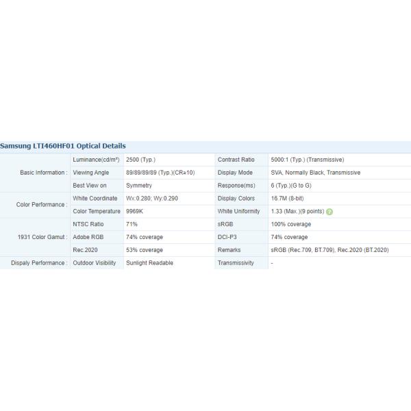 LTI460HF01 Samsung 46" 1920(RGB)×1080, 2500 cd/m² INDUSTRIAL LCD DISPLAY