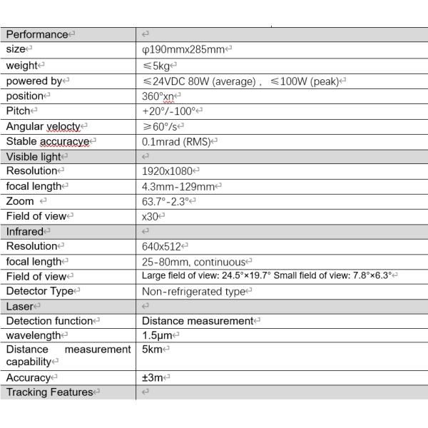 1080P Visible Light Camera Photoelectric Pod 20/80mm Focal Length Uncooled Infrared Thermal Imager