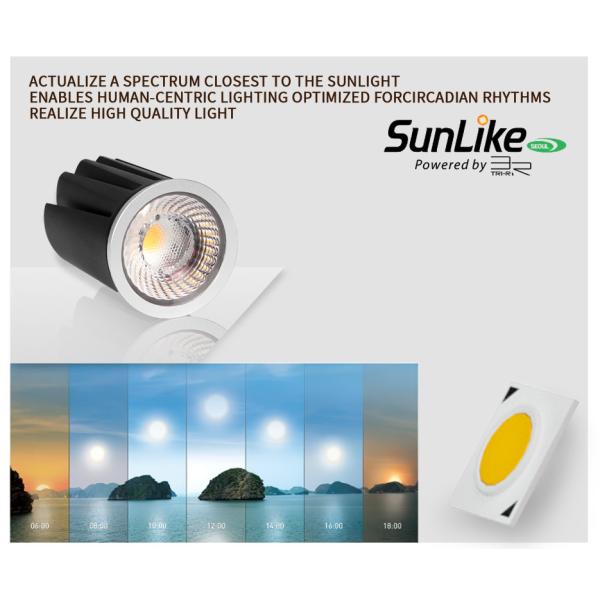 IP65/ IP20 MR16 Module Full Spectrum Commercial Lighting Efficient Heat Sink