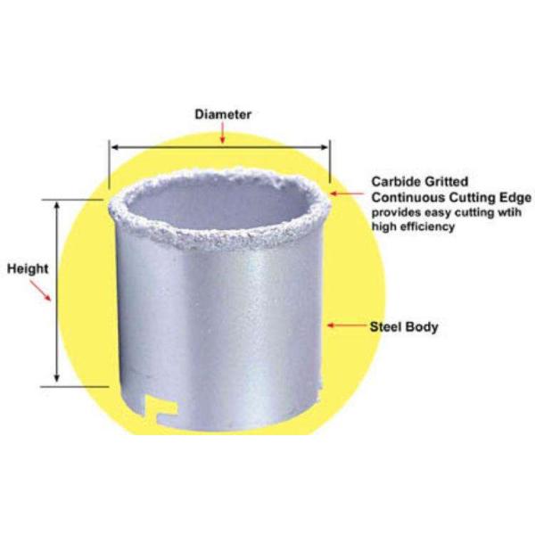 Continuous Tungsten Carbide Tipped TCT Hole Saw for Metal