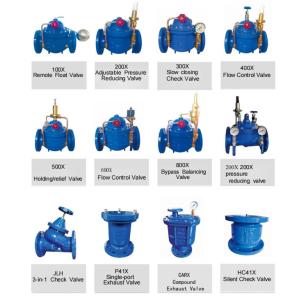 HC41X Silencing Check Valve DN100 Flexible Opening / Closing , Horizontally /