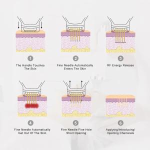 Fractional Professional RF Skin Tightening Microneedling Machine For Face