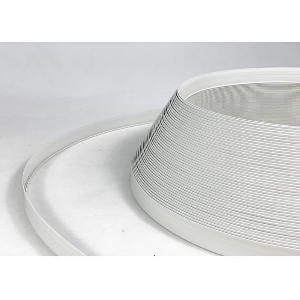 Quality Channel Letter White Color Plastic Trim Cap 3/4 Inch Easy Operation Good Corrosion Resistance wholesale