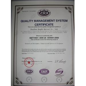 SHENZHEN HONY OPTICAL CO.,LTD Certifications