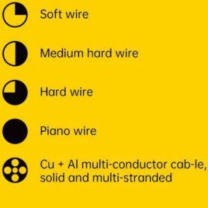 7'' VDE 180mm Diagonal Wire Cutters 1000V AC Heavy Duty Wire Snips