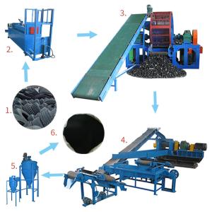20-120 Mesh Tyre Granulator Machine 1000kg/H Recycling Tire Equipment
