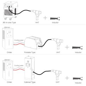 CE Certified Induction Heating Power Supply