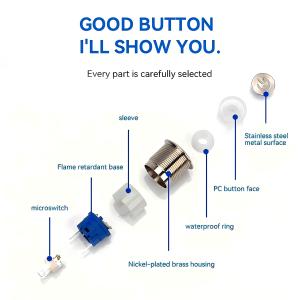 16mm/19mm/22mm Waterproof Light Switch with 12mm Contact Form and 1NO1NC Ring