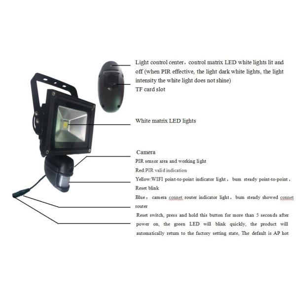 Waterproof Wifi Outdoor Security Camera , Hidden Wireless Home Security Cameras