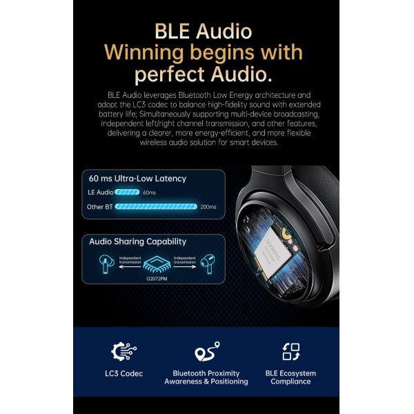 QOGRISYS WIFI7 Moudle Based on Qcalcomm Chip QCC2072 1 5.8Gbps High Speed WIFI 7 Module