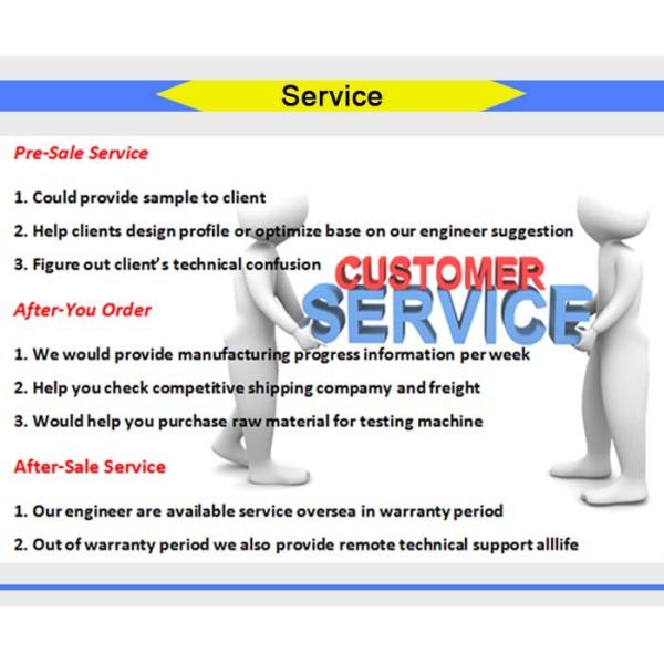 Industrial Steel Aluminum Corrugated Roll Forming Machine With PLC Control