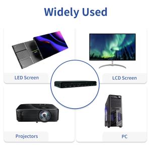 and Versatile BIT-MSE-LT104PRO Multi Display Controller for Multi-Screen and