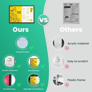 Energy-Efficient 10W-39W LED Light Box with Modern Design for Wide Application