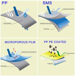 Microporous Polyethylene Non Woven Fabric Roll Breathable Film Laminated