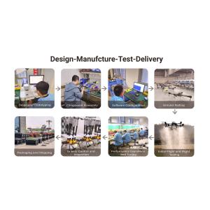 Lithium Polymer Battery Type Wifi Drone for Farms in Shenzhen