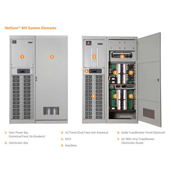 Modular Vertiv Outdoor Enclosures NetSure 801 Power System with 5800 watt