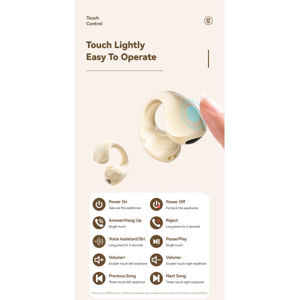 ABS PC TWS BT 5.3 Wireless Earbuds Waterproof Sweat Resistant