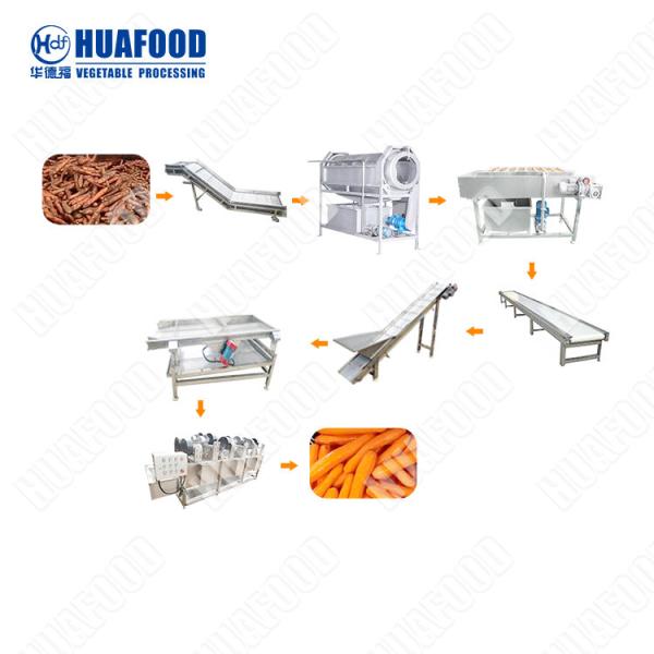 Quality Semi Automatic Banana Chips Processing Line Raisin Washing And Drying Machine Cassava Cleaning Machine wholesale