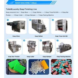 Automatic Bar Soap Making Machine Complete Set 1000-2000kg/H