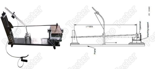 IEC60068-2-75 Appendix D IK01 to IK06 Pendulum Impact Testing Machine for