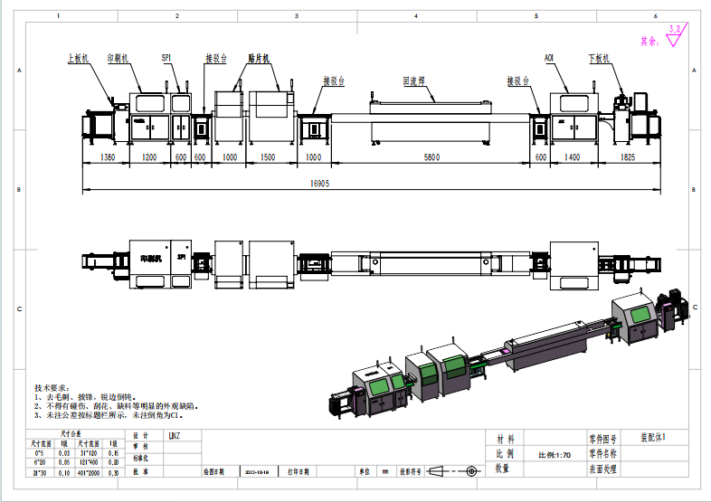 Maximize Your PCB Assembly Efficiency with SMT PCB Conveyor Status Code 403 Description The Server Understood the Request